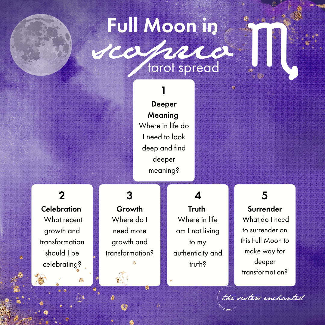 Scorpio Full Moon Tarot Spread | The Sisters Enchanted