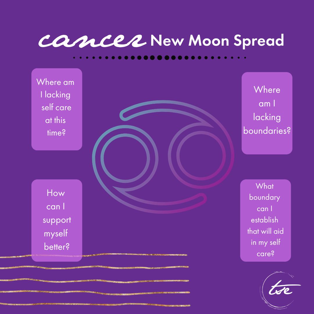 New Moon in Cancer The Sisters Enchanted