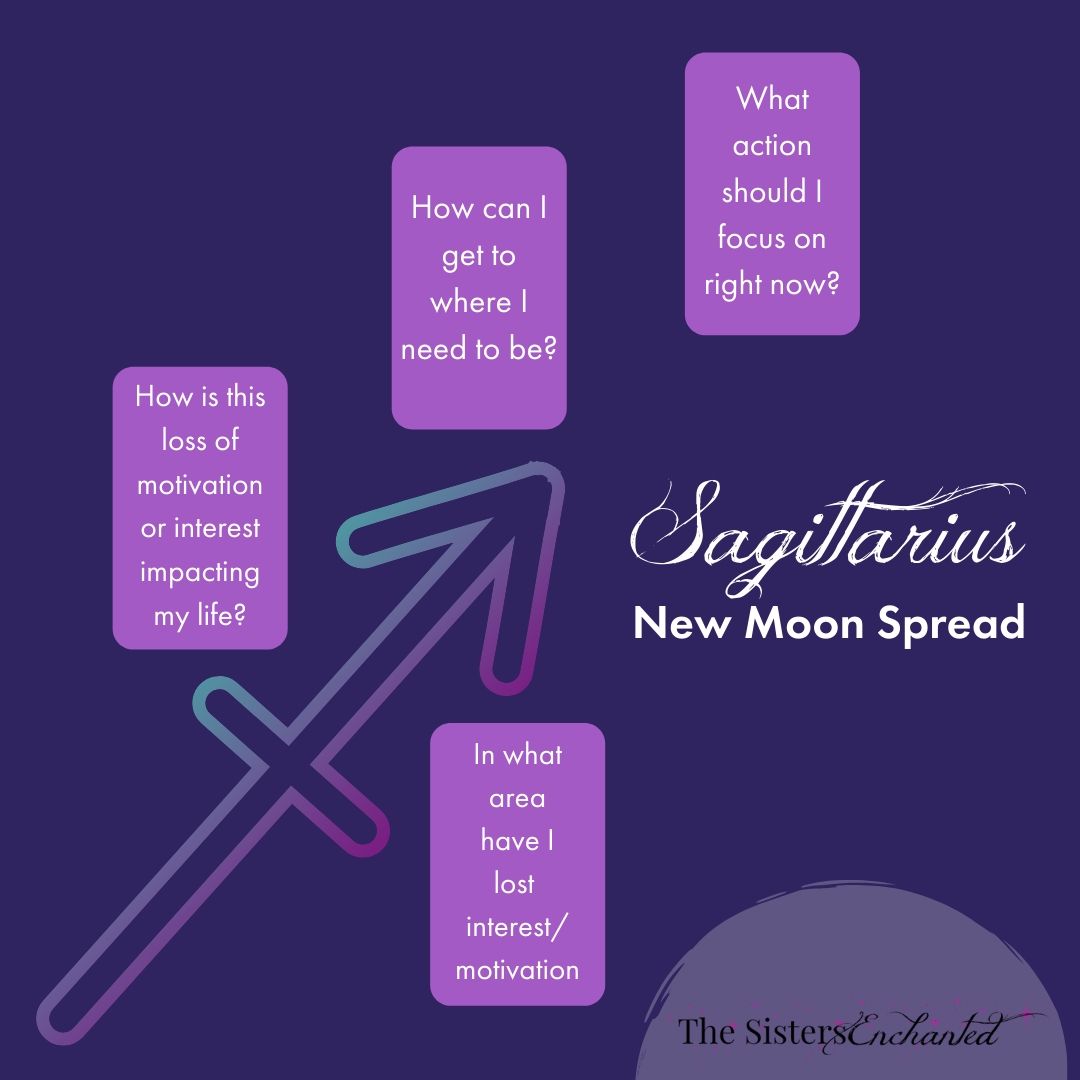 Sagittarius New Moon The Sisters Enchanted