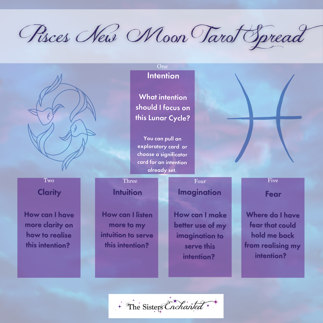 Pisces New Moon Tarot Spread The Sisters Enchanted