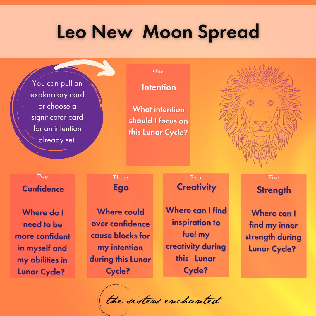 leo new moon, the sisters enchanted, tarot spread