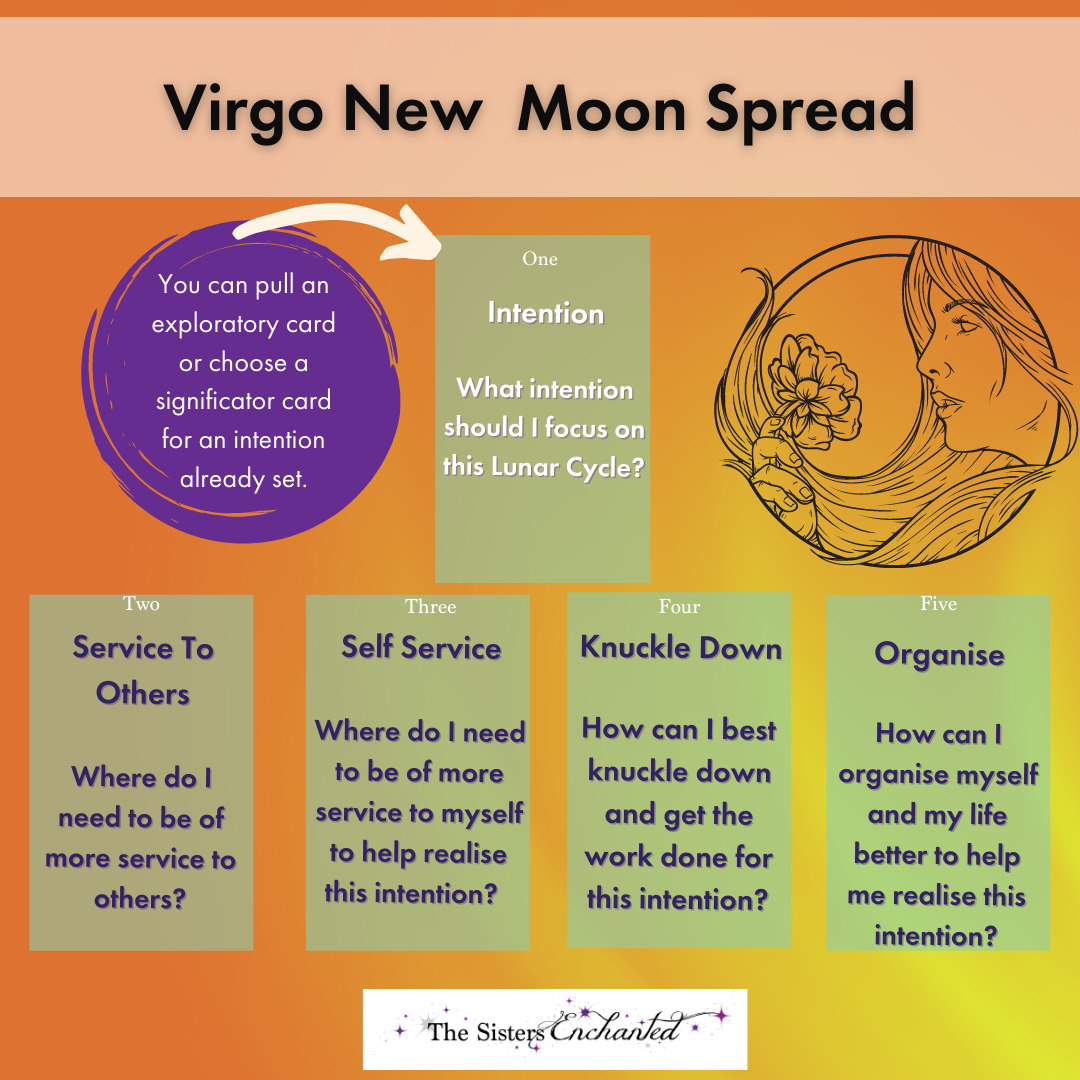 New Moon in Virgo The Sisters Enchanted