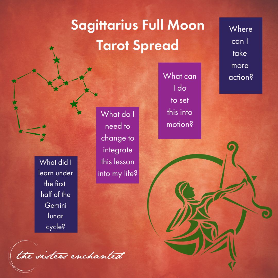 Sagittarius Full Moon 2022 The Sisters Enchanted