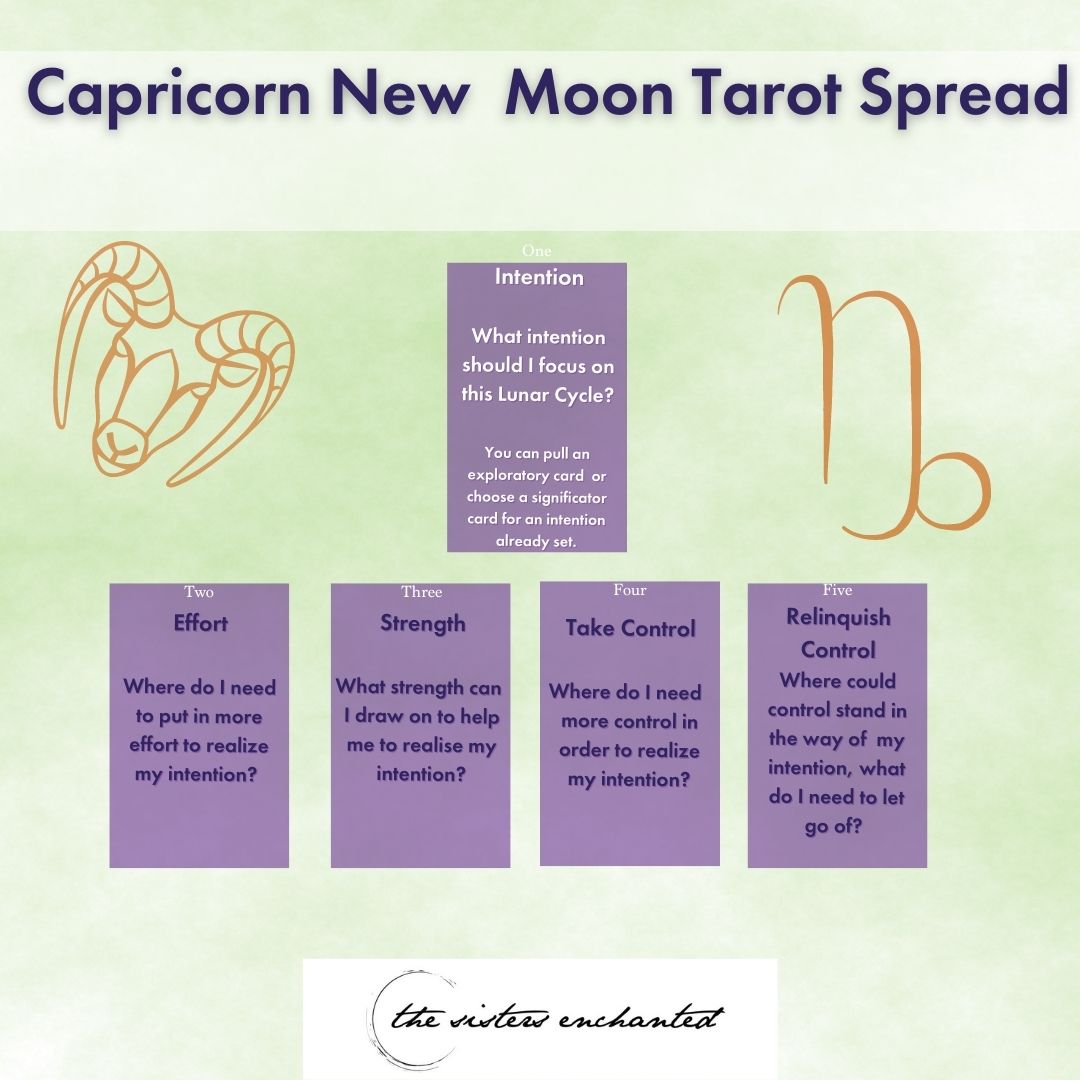 Capricorn New Moon Tarot Spread