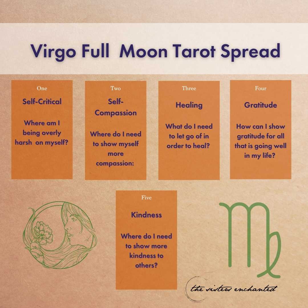 Virgo Full Moon Tarot Spread No Date 