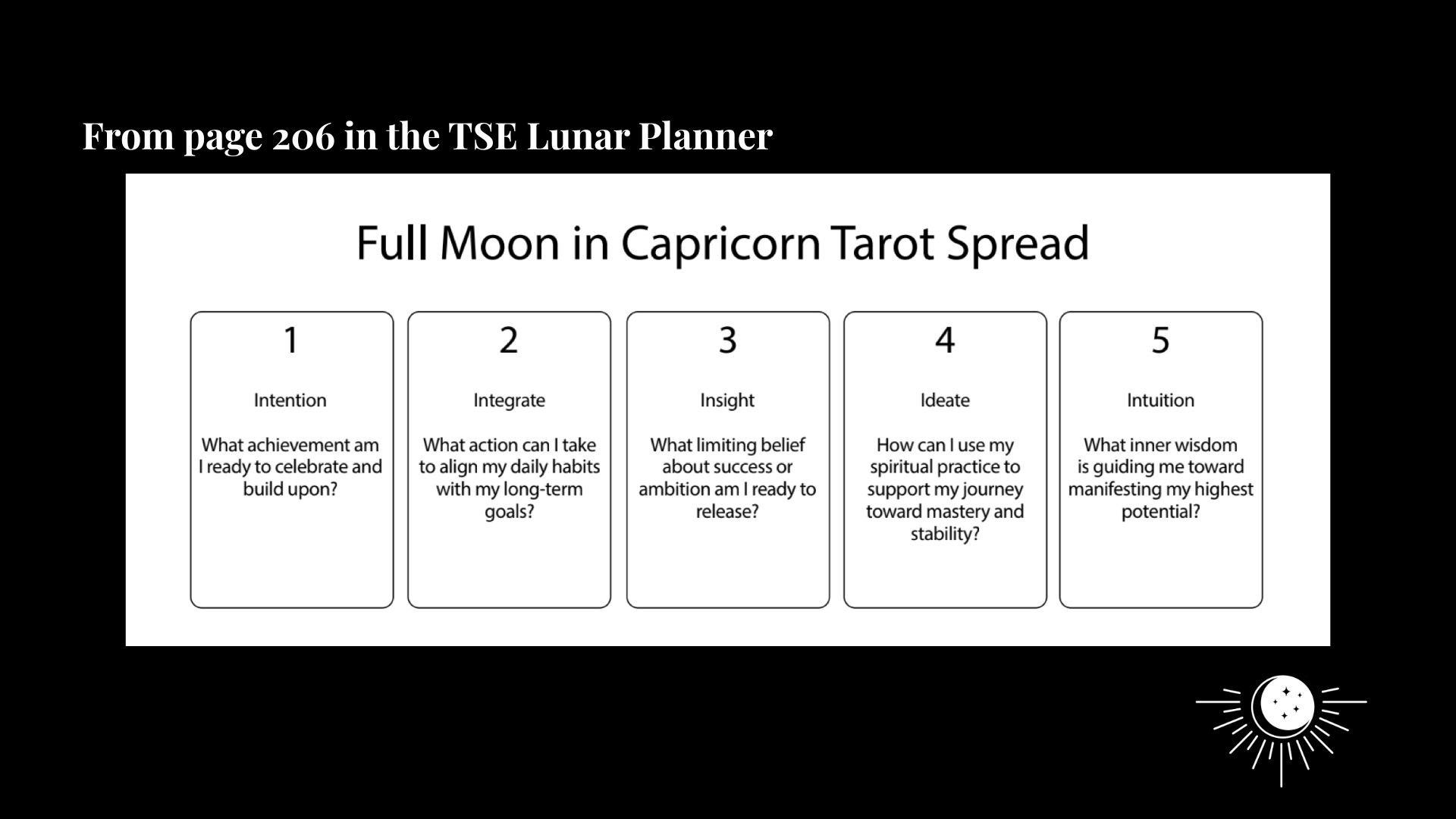 from page 206 in the TSE Lunar Planner