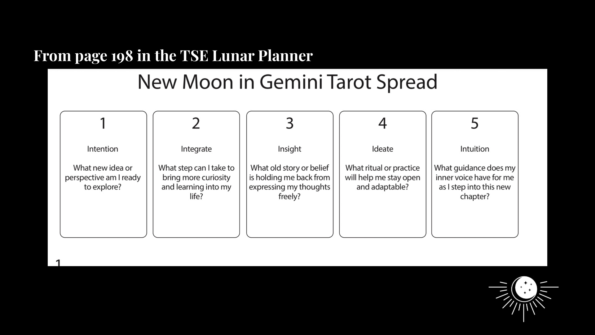 From page 198 in the TSE Lunar Planner